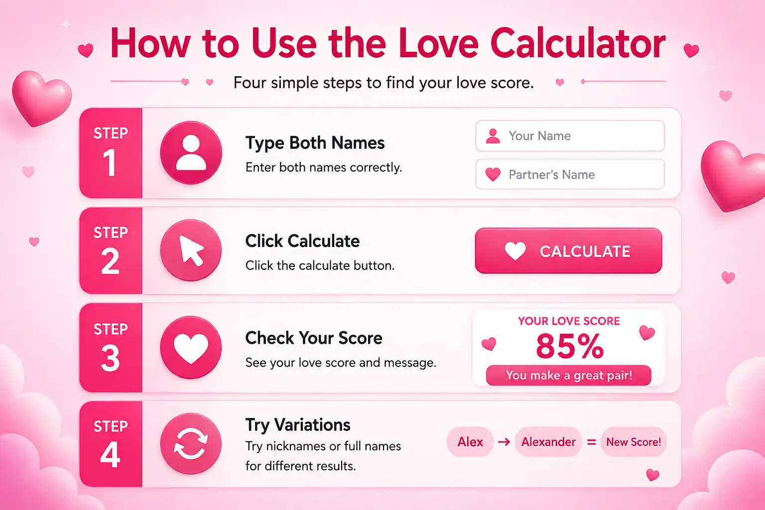 Love Calculator Step by Step